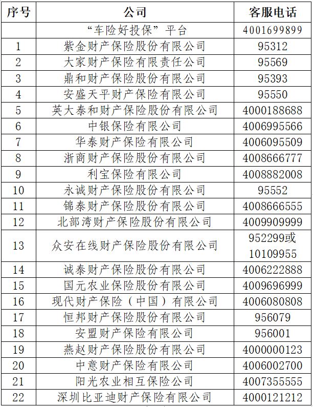 第二批机构.jpg